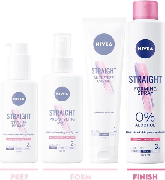 Nivea Reworkable Forming Spray Straight 250 ml