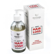 Anti Hair Loss Shampoo Sampon proti vypadavani vlasu