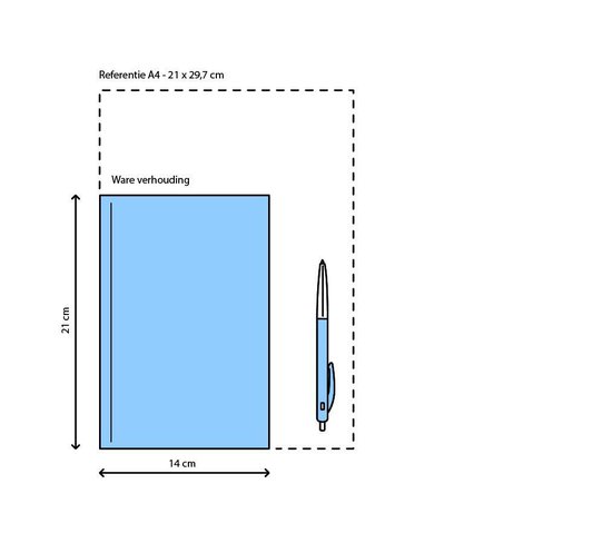 Het gefluister van de bladeren