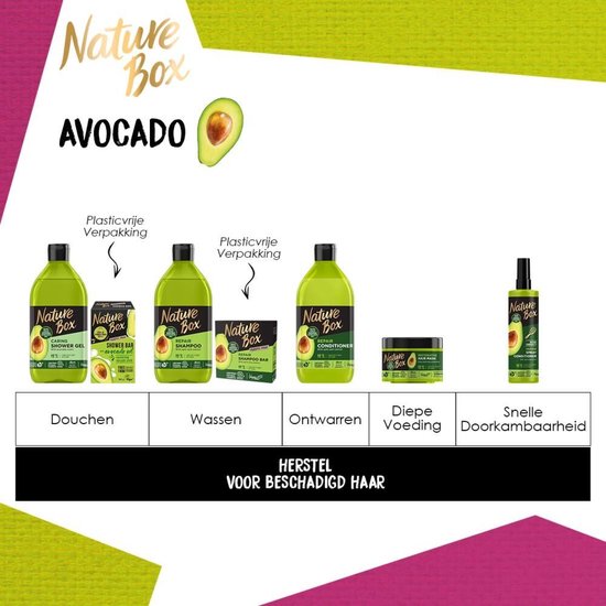 Nature Box Caring Avocado Body Bar 100 gr