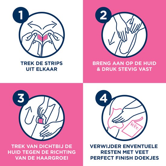 Veet Ontharingsstrips Benen & Lichaam Gevoelige Huid Easy-Gelwax - 40 stuks